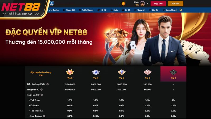 Chương trình đại lý với mức lợi nhuận cực kỳ hấp dẫn