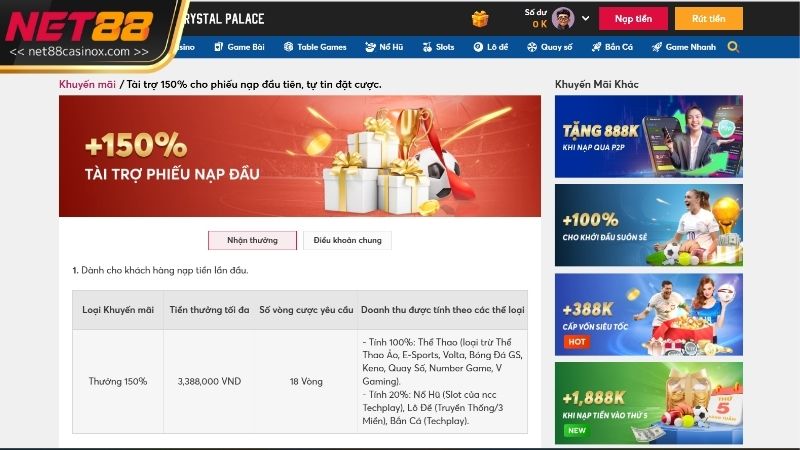 Điểm qua 3 chương trình khuyến mãi cực hot hit tại sân chơi NET88