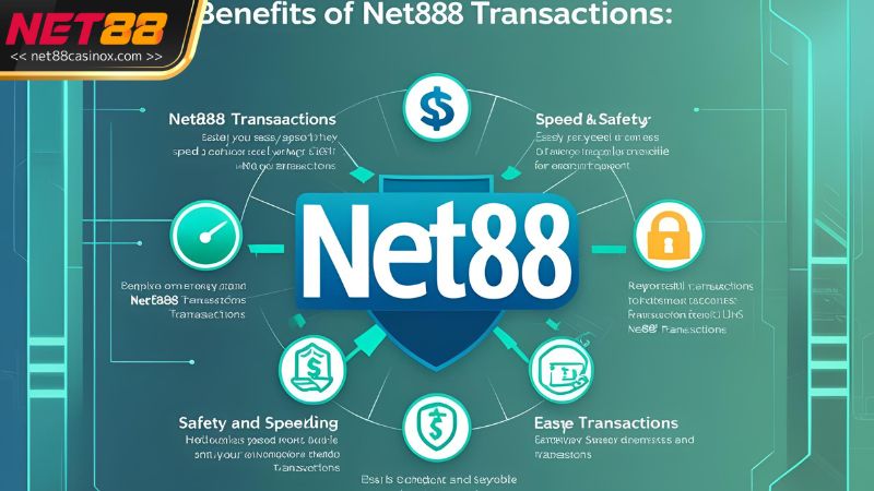 Giao dịch tại NET88 - Phương thức rút tiền