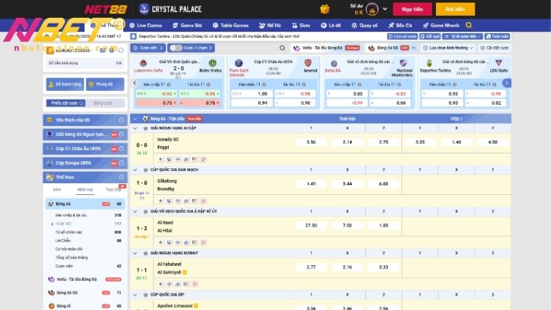 Sảnh thể thao BBIN là một sảnh game bạn không thể bỏ lỡ nếu có dịp tham gia đặt cược